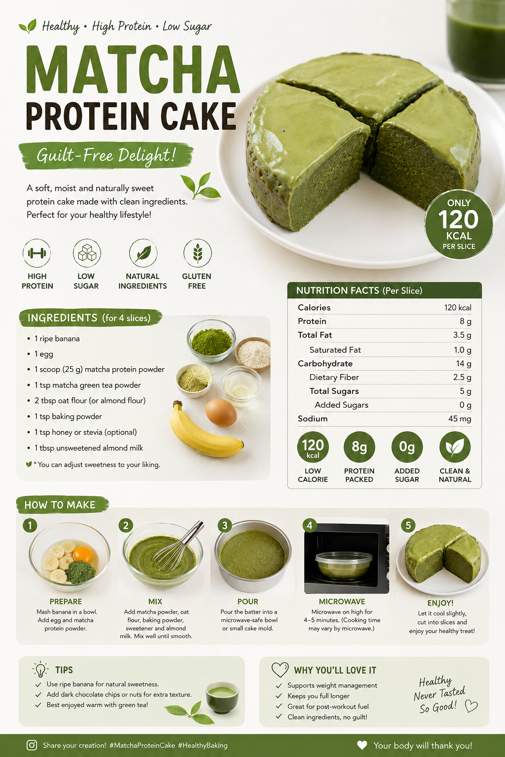 🍵 Matcha Protein Cake — เค้กมัทฉะโปรตีน by VIVA Vitalityvalets.com